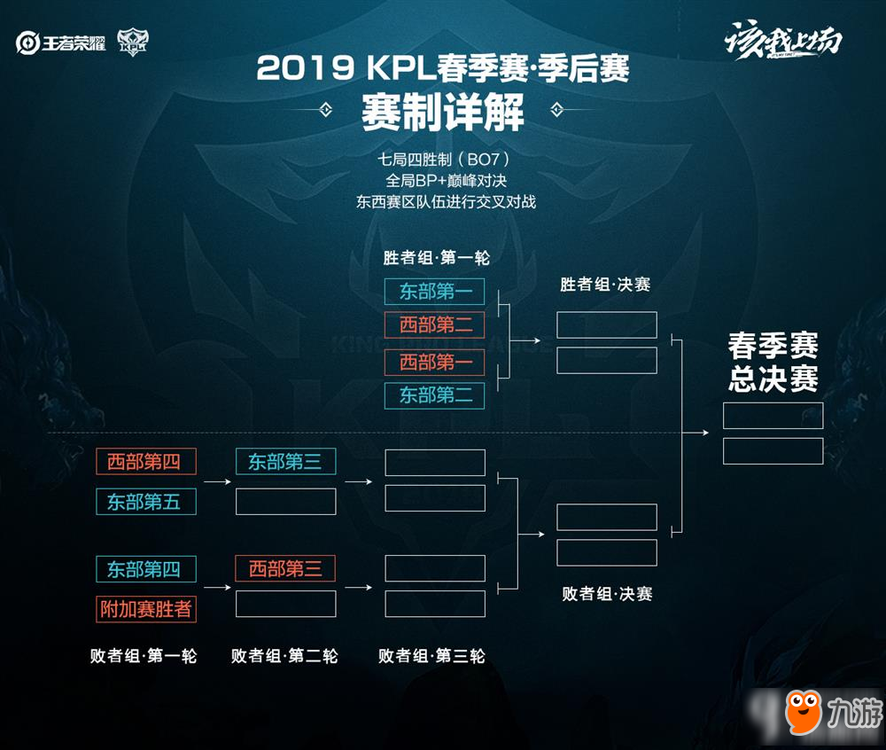 他以超凡的