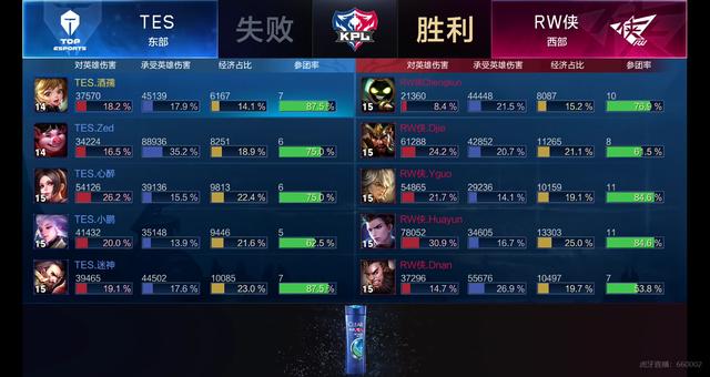 应变能力上 应变能力上