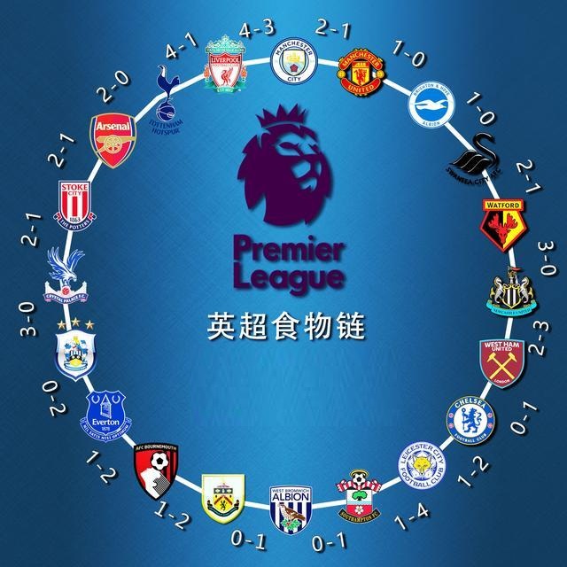 正如西班牙 正如西班牙